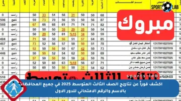 اكشف فوراً عن نتائج الصف الثالث المتوسط 2025 في جميع المحافظات بالاسم والرقم الامتحاني للدور الأول